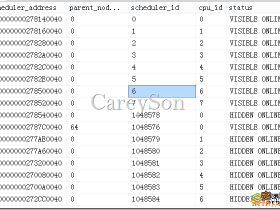 基于SQL Server OS的任务调度机制详解_MsSql