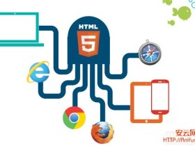 Java开发人员必须重视HTML5的5点理由