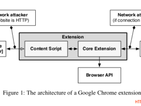 A Security Analysis Of Browser Extensions - DBA