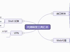 代理转发工具汇总