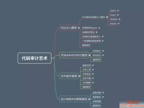 代码审计之SQL注入