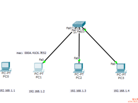 交换机端口绑定