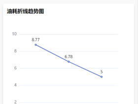 油耗记录小程序