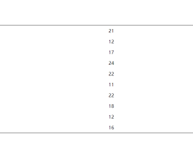 Django使用DataTables插件总结
