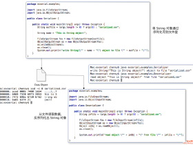 从反序列化到命令执行 - Java 中的 POP 执行链 -