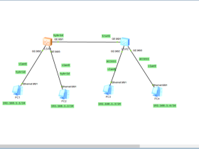 华为交换机Hybrid端口配置