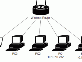 渗透测试：内网DNS投毒技术劫持会话